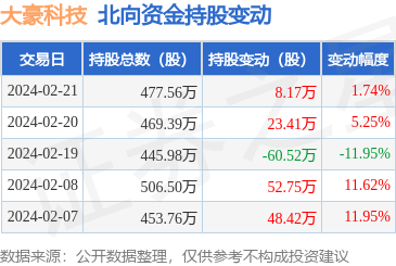 計算機系統(tǒng)集成 構建高效、智能的數(shù)字世界基石