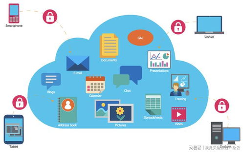 云原生安全 構(gòu)建無處不在的安全防護(hù)體系