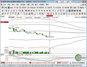 阿里巴巴赴港上市彰顯信心 定價(jià)不打折，科技服務(wù)生態(tài)再升級(jí)