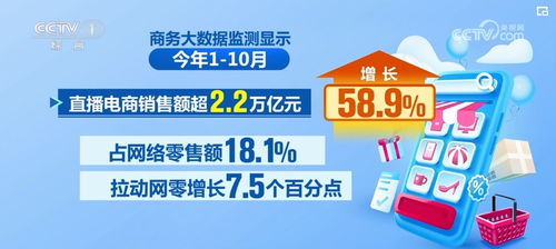多領域火熱數據，勾勒中國經濟強大活力——以單用途商業預付卡代理銷售為視角