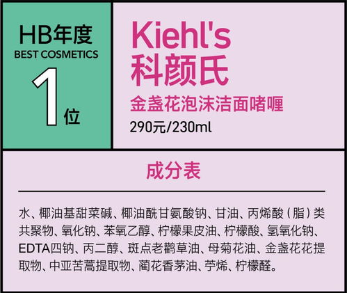 2023年度美妝大賞榜單揭曉 權威清單指引，單用途預付卡代理銷售助力美麗消費