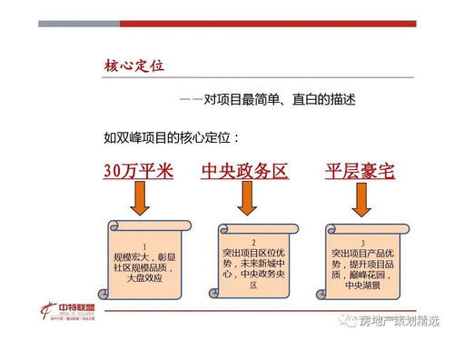 房地產營銷策劃思路精髓與單用途商業預付卡代理銷售整合策略